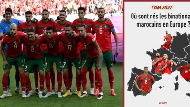 صورة تقرير صحيفة “ليكيب” عن لاعبي المغرب مزدوجي الجنسية يثير سخرية القراء
